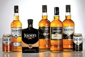 Teacher's Whisky Price In India-Updated List 2022 - Alcohol Price Web